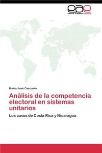 Análisis de la competencia electoral en sistemas unitarios