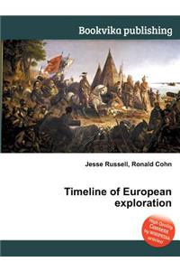 Timeline of European Exploration