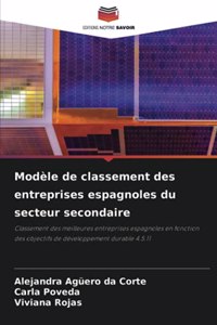 Modèle de classement des entreprises espagnoles du secteur secondaire