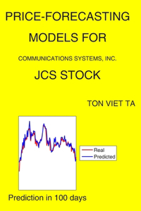 Price-Forecasting Models for Communications Systems, Inc. JCS Stock