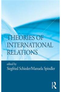 Theories of International Relations