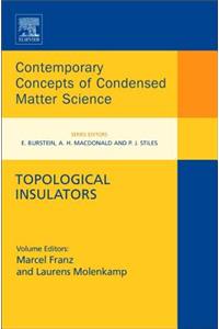 Topological Insulators