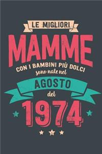 Le Migliore Mamme con i Bambini piu Dolci