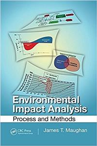 Environmental Impact Analysis