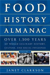 Food History Almanac 2 Volume Set: Over 1,300 Years of World Culinary History, Culture, and Social Influence