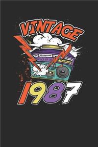 Vintage 1987