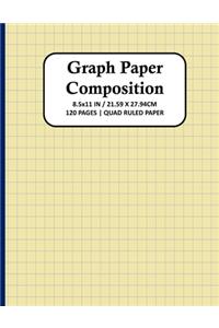 Graph Paper Composition Notebook