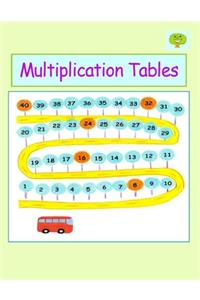 Multiplication Tables