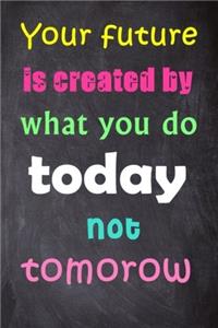 Your Future Is Created by What You Do Today Not Tomorrow
