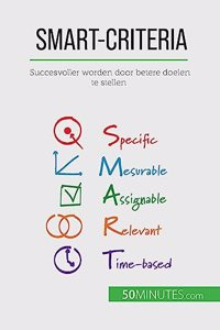 SMART-criteria