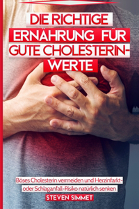 Die richtige Ernährung für gute Cholesterinwerte