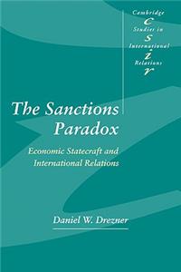 Sanctions Paradox