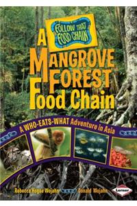 A Mangrove Forest Food Chain: A Who-Eats-What Adventure in Asia