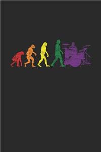 Evolution Of Drummer