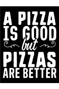 A Pizza Is Good But Pizzas Are Better