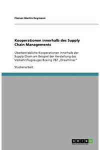 Kooperationen innerhalb des Supply Chain Managements