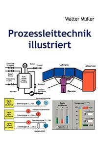 Prozessleittechnik Illustriert