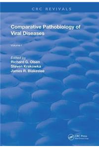 Comparative Pathobiology of Viral Diseases