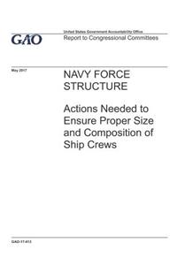 Navy Force Structure