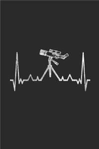 Telescope Heartbeat