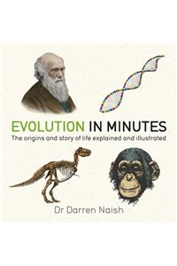 Evolution in Minutes