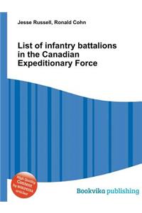 List of Infantry Battalions in the Canadian Expeditionary Force