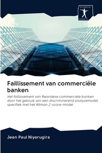 Faillissement van commerciële banken