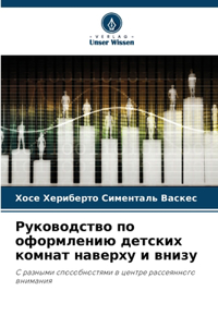 Руководство по оформлению детских комна