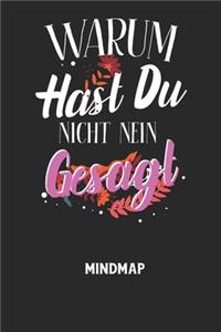 WARUM HAST DU NICHT NEIN GESAGT - Mindmap