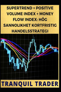 Supertrend + Positive Volume Index + Money Flow Index