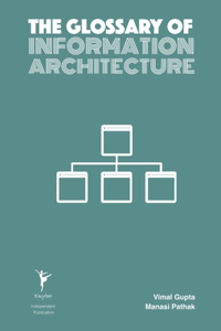 Glossary of Information Architecture