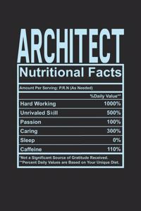 Architect Nutritional Facts