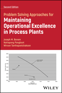 Problem Solving Approaches for Maintaining Operational Excellence in Process Plants