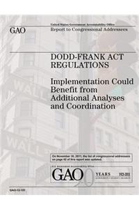Dodd-Frank Act Regulations