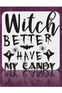 Witch Better Have My Candy