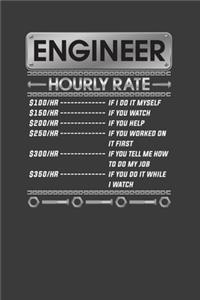 Engineer Hourly Rate $ 100/HR..Minimum $150/HR ..If You Watch $170/HR..If You Help $200/HR..If You Worked On It First $500/HR ..If You Tell Me How To Do My Job