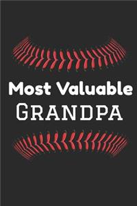 Most Valuable Grandpa