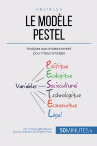 Modèle PESTEL