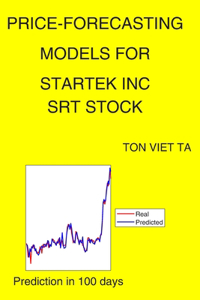 Price-Forecasting Models for Startek Inc SRT Stock