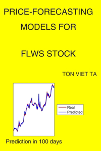 Price-Forecasting Models for FLWS Stock