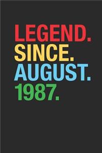 Legend Since August 1987