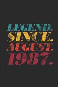 Legend Since August 1987