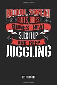 Blood Sweat clots dries. Shut up and keep Juggling