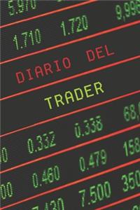 Diario del Trader