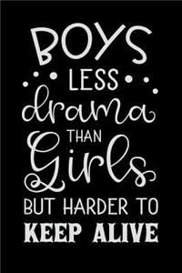 Boys Less Drama Than Girls But Harder to Keep Alive