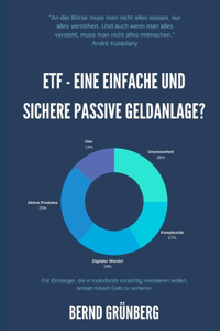 ETF - Eine einfache und sichere passive Geldanlage?