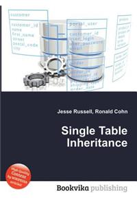 Single Table Inheritance