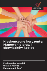 Nieskończone horyzonty