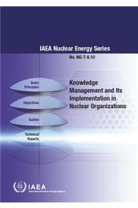 Knowledge Management and Its Implementation in Nuclear Organizations