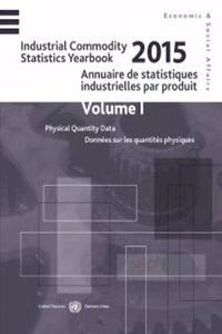 Industrial Commodity Statistics Yearbook 2015